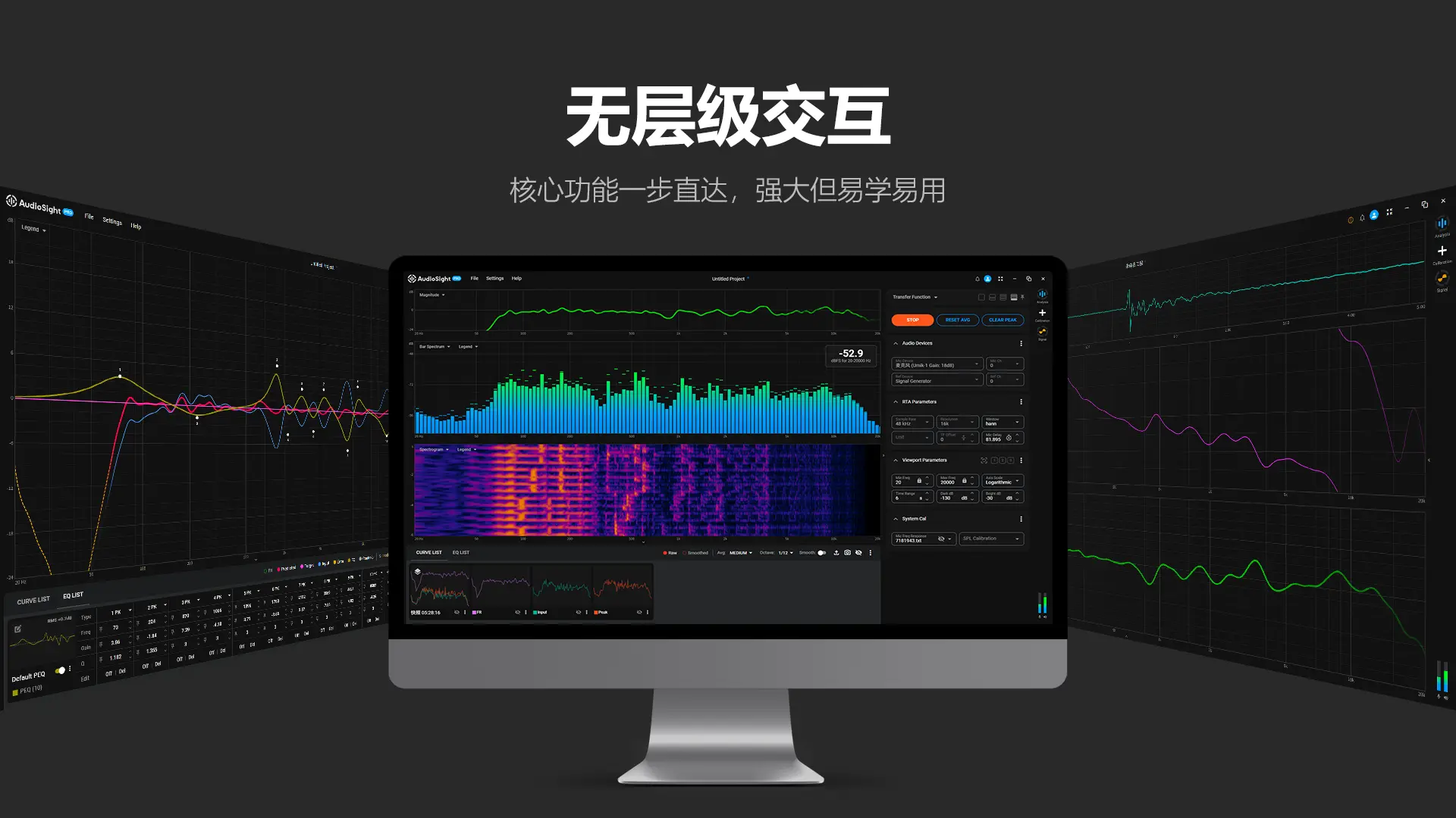 无层级交互